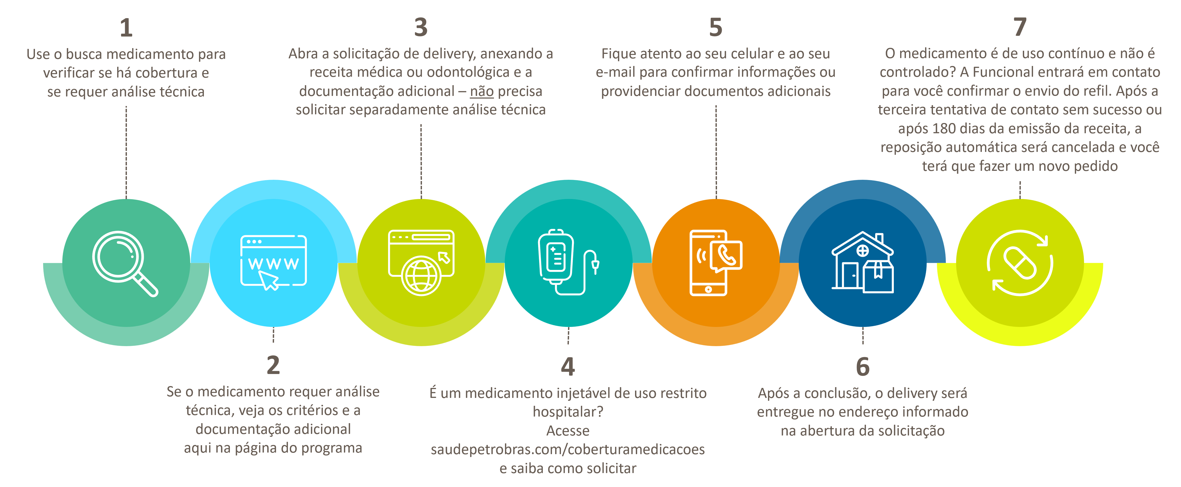 JornadaBF_Delivery_v05.webp