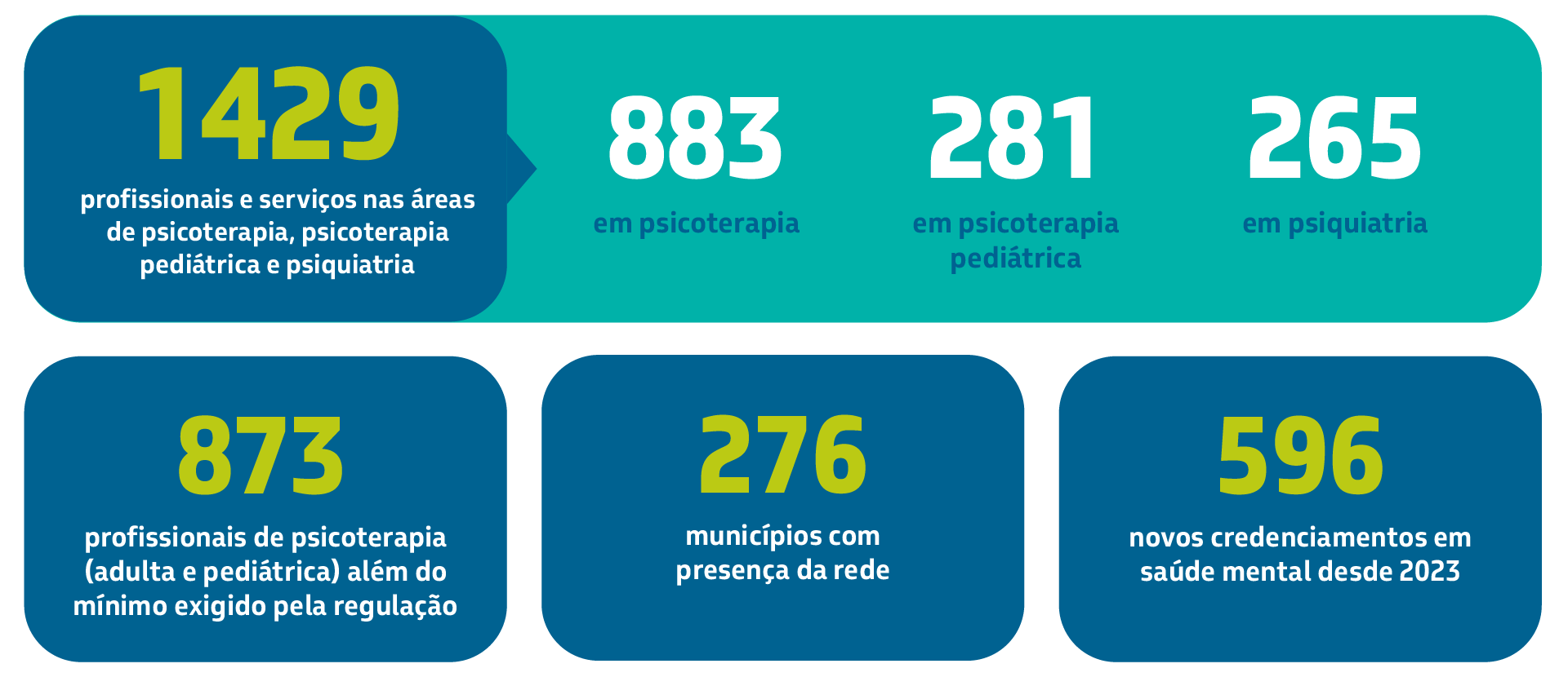 INFOGRAFICO - SETEMBRO AMARELO.png