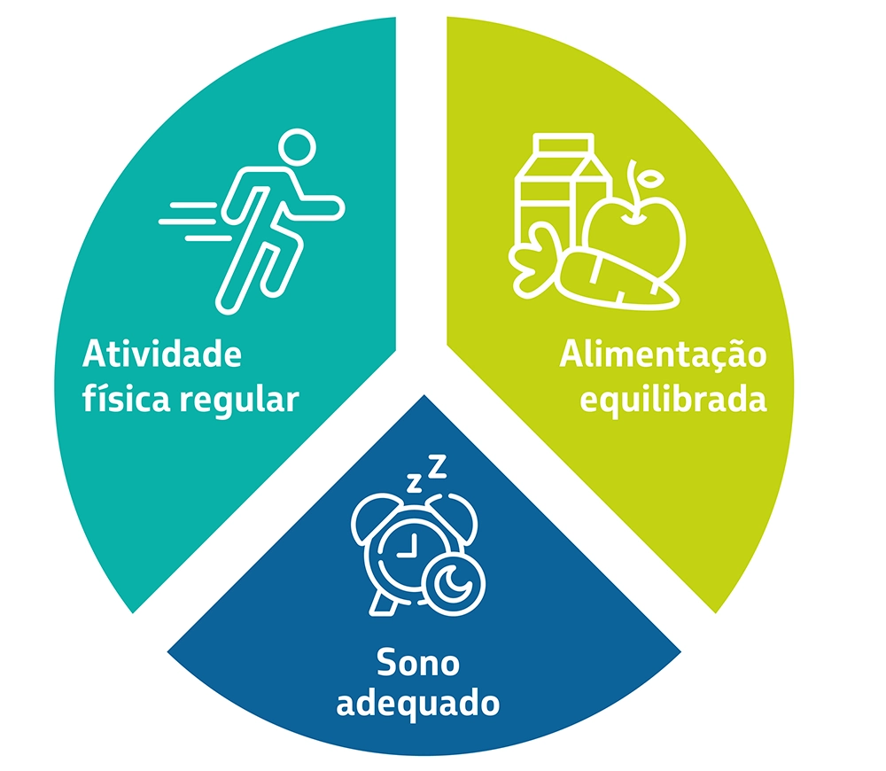PesoIdeal_grafico.webp