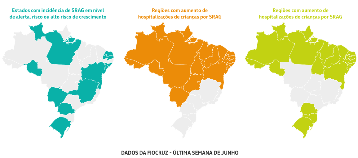 Gripe_dadosfiocruz_jun25.png